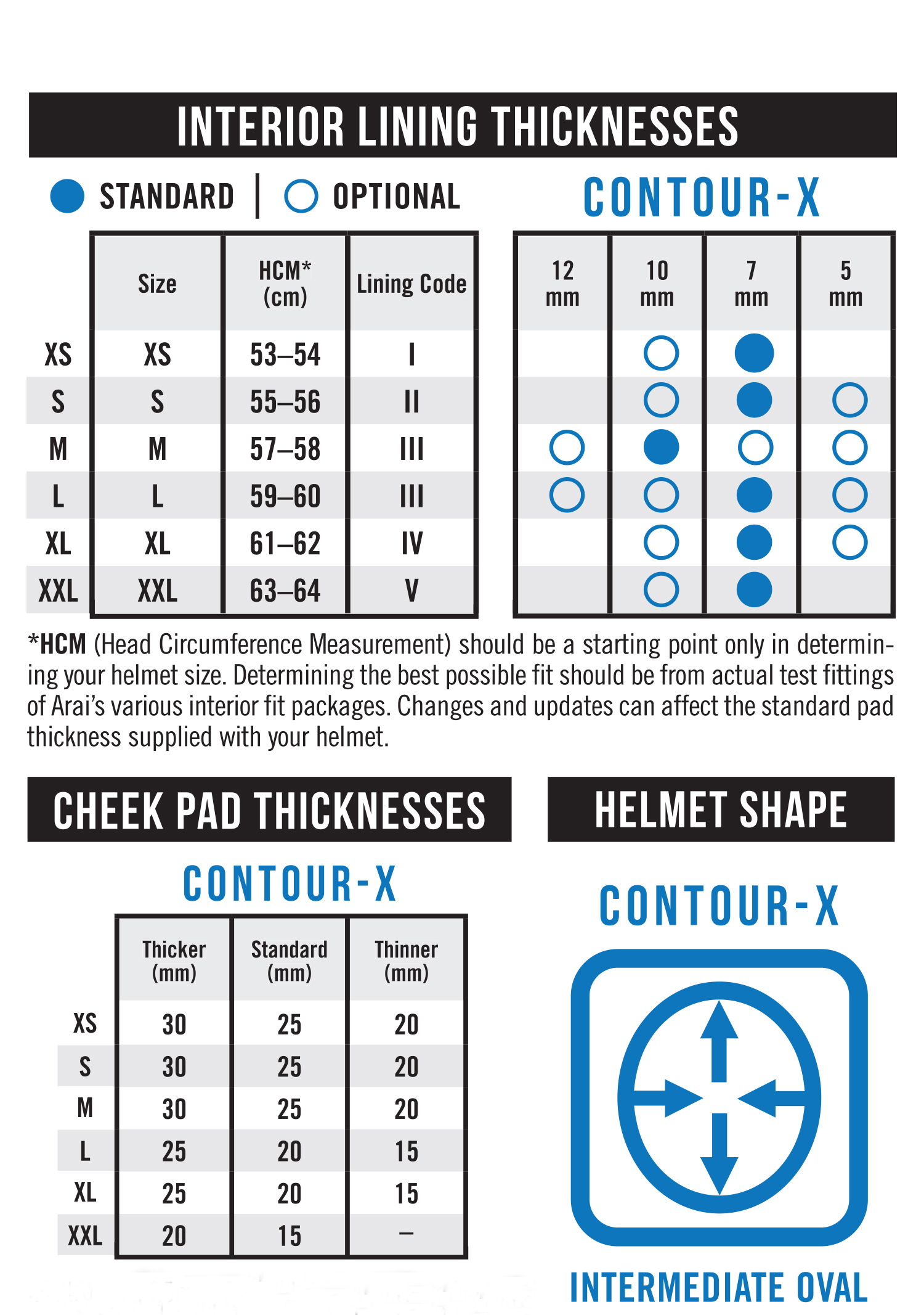 Contour-X | Hayes Jolly Roger | Arai